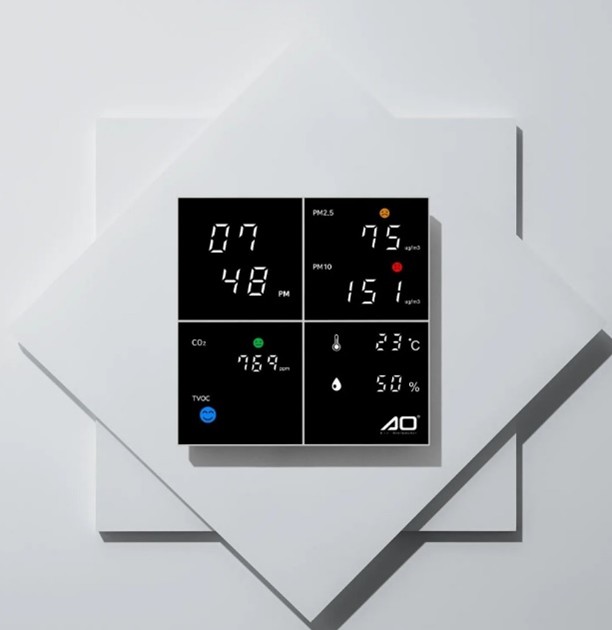 IAQ monitoring dashboard tracking PM2.5, CO2, and VOC levels